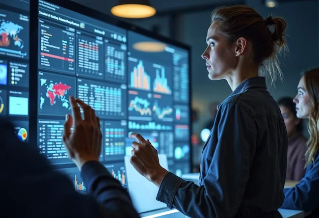 institute of data review